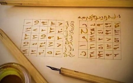 Ebced Harflerine Göre Rüya Tabiri: Alfabenin Gizemli Yorumu