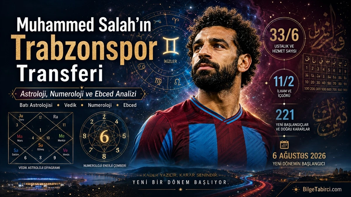 Muhammed Salah’ın Trabzonspor transferi: Astroloji ve numeroloji ne diyor?