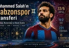 Muhammed Salah’ın Trabzonspor transferi: Astroloji ve numeroloji ne diyor?