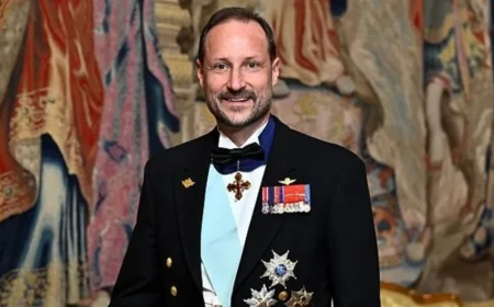 Haakon VIII astroloji, numeroloji ve ebced analizi: Yeni krallık dönemi