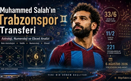 Muhammed Salah’ın Trabzonspor transferi: Astroloji ve numeroloji ne diyor?
